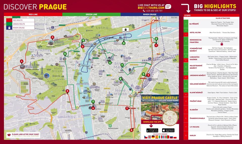 Prague: Big Bus Hop-on Hop-off, Castle Tour and River Cruise - Red Line stops: Prague Castle focus and big-sight viewpoints