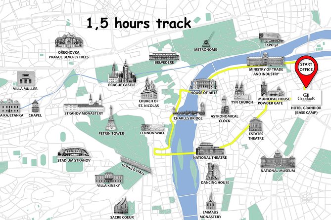 Prague Bike City Tour with Small Group or Private Option - Petrin Park and Petrin Tower: gardens and lookout energy