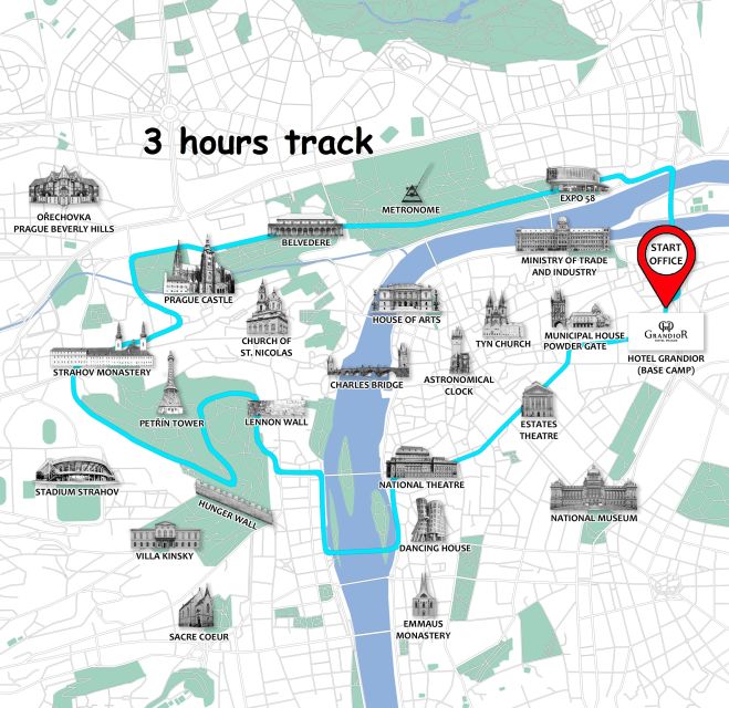 Prague: Bike or E-Bike City Tour with A Local Guide - Dancing House, National Theatre, and the story behind style