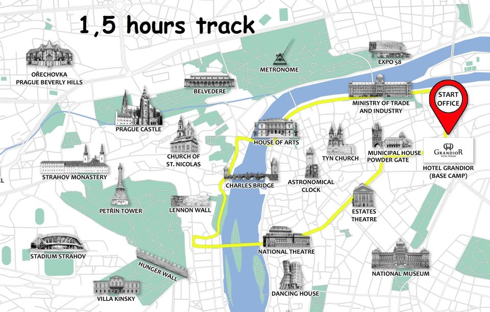 Prague: Fat Tire or Regular Scooter Tour with A Local Guide - Who should pick this scooter tour (and who should skip it)?