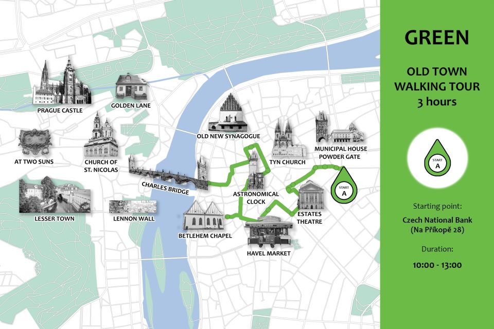 Prague: Old Town Private Walking Tour with Hotel Pickup - Rudolfinum to Charles Bridge: your best finish point
