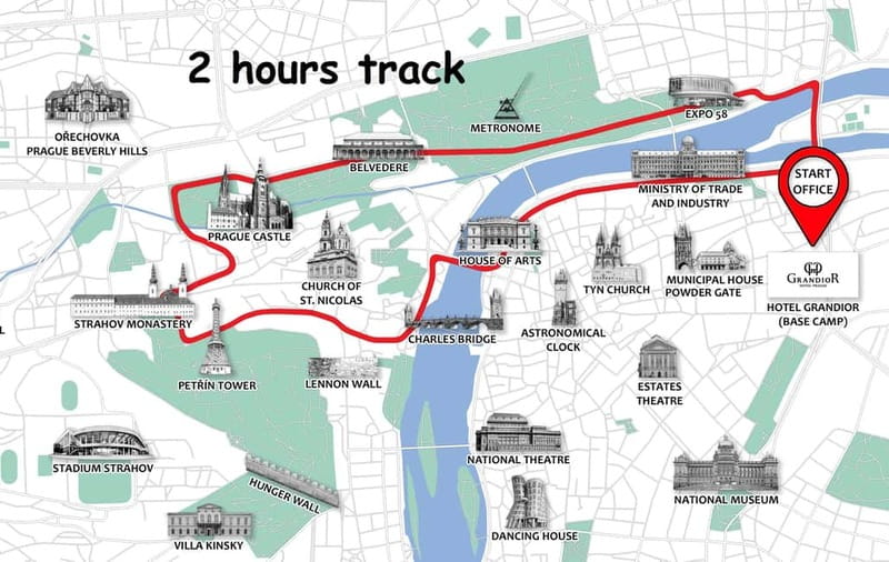 Prague: Small Group or Private E-Bike City Tour - John Lennon Wall, Petrin Tower, and the surprise stops that make it memorable